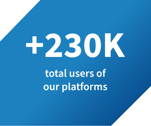 plus 230 thousand total users of our platform